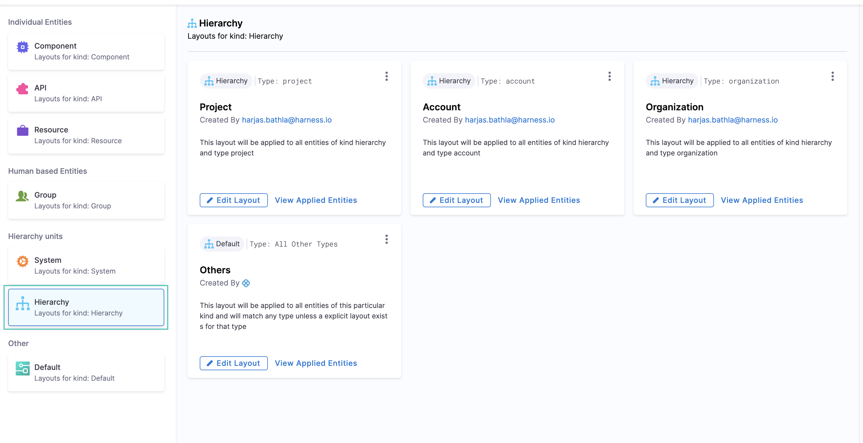 Hierarchy Entity Layout