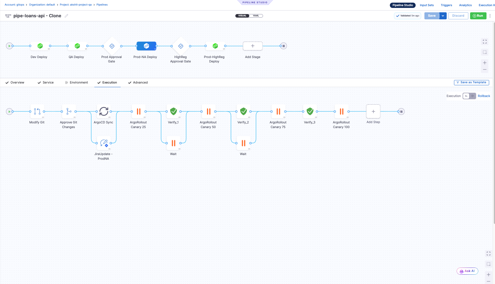 Pipeline Canary with Rolout
